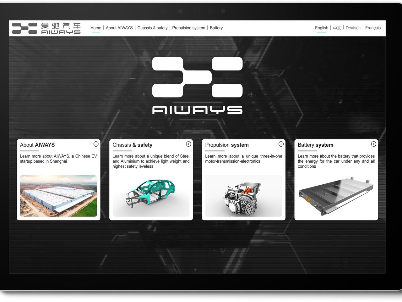media image 2 for project Aiways Digital Signage App